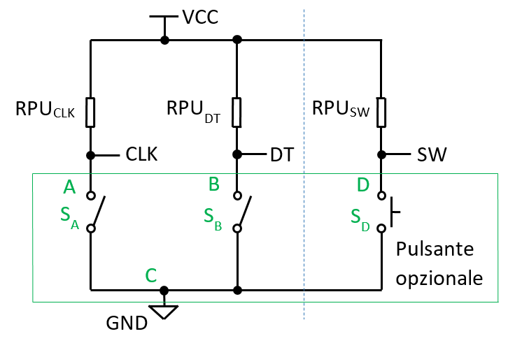 Schema elettrico di base per l'utilizzo di un rotary encoder